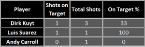 WBA_shots