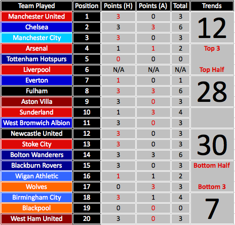 LFC_Points_corrected