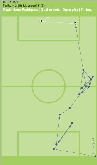 Maxi_2ndGoal_Chalkboard