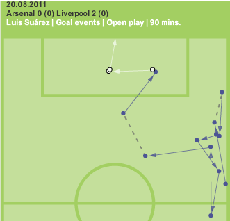goal2_afc