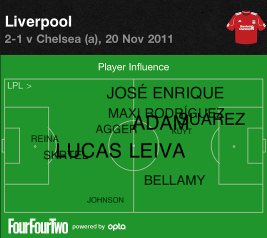 LFC-28-45