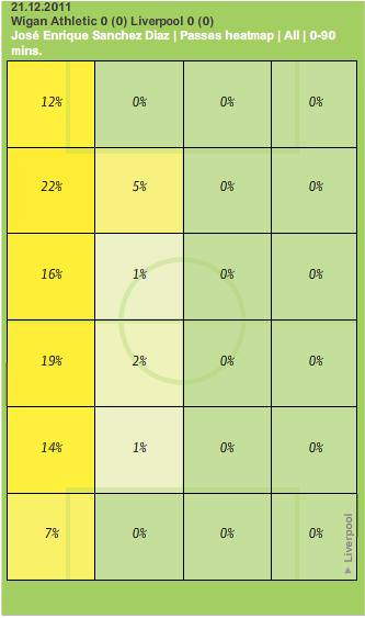 enrique heatmap